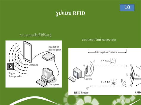 batteryless rfid remote control system ppt|rfid library.